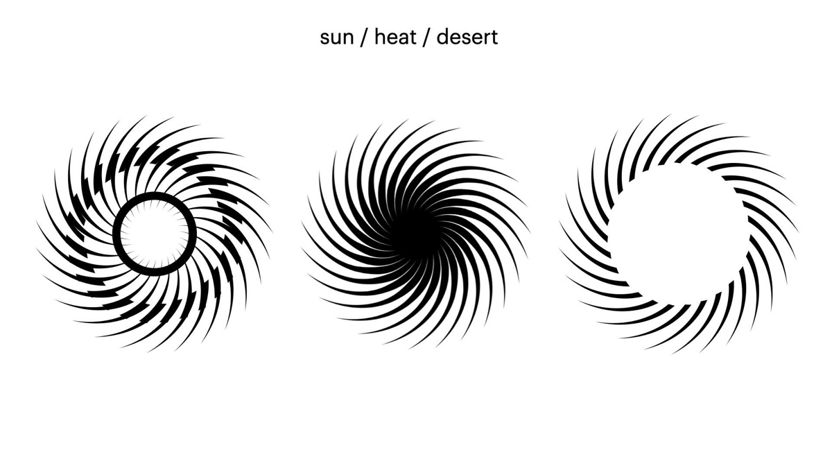 Unused sun icon explorations labeled sun, heat, desert.