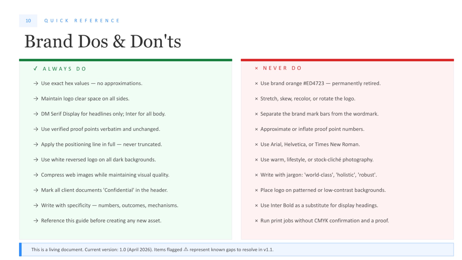 Telmac brand style guide, page 8